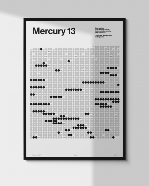 Mercury Print